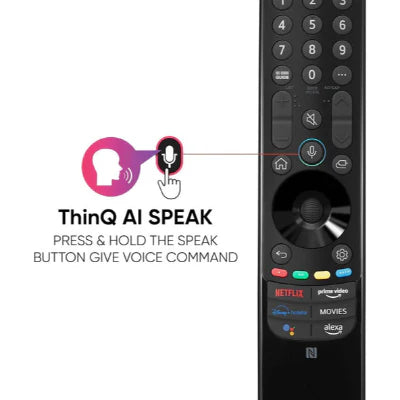 Remote Control Compatible with LG MR22GN (2022) with NFC