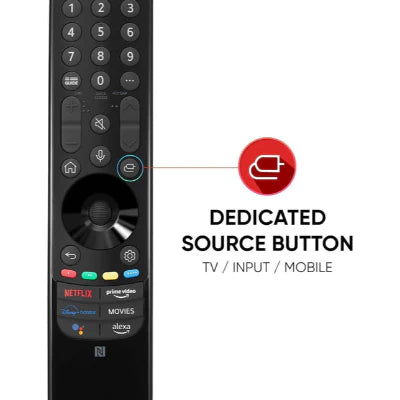 Remote Control Compatible with LG MR22GN (2022) with NFC